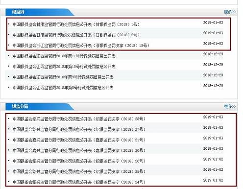 2家銀保監(jiān)局、2家銀監(jiān)分局率先公布了新年首批罰單，分別開向10家機(jī)構(gòu)，處罰對(duì)象涵蓋國(guó)有銀行、全國(guó)股份制銀行、郵儲(chǔ)銀行、農(nóng)商行、村鎮(zhèn)銀行、城商行6大類銀行機(jī)構(gòu)，合計(jì)罰款760.19萬(wàn)元。