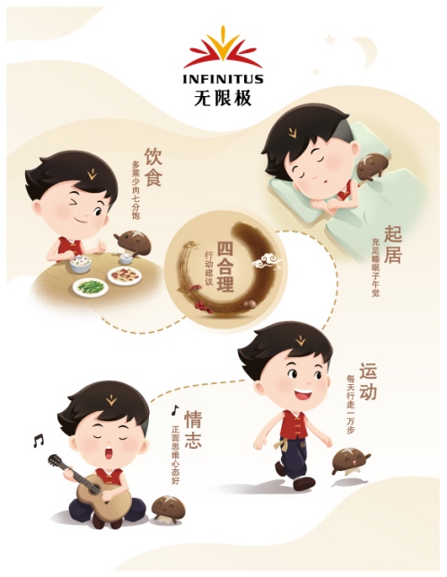 （給媒體，立春）中醫(yī)健康指數(shù)評估稿件578.png