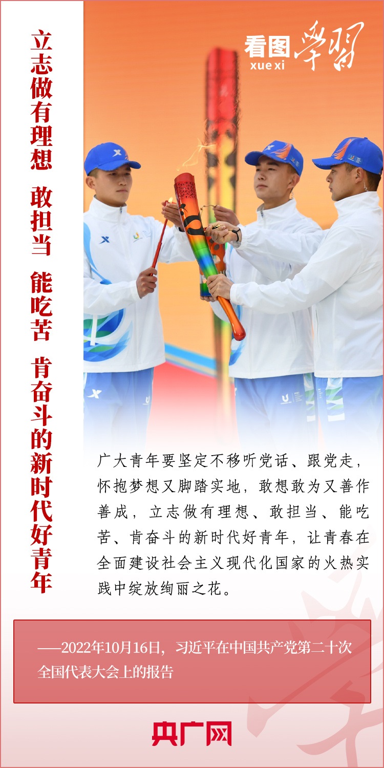 看圖學(xué)習(xí)丨為推進(jìn)強(qiáng)國(guó)建設(shè)、民族復(fù)興作出我們這一代人的應(yīng)有貢獻(xiàn)