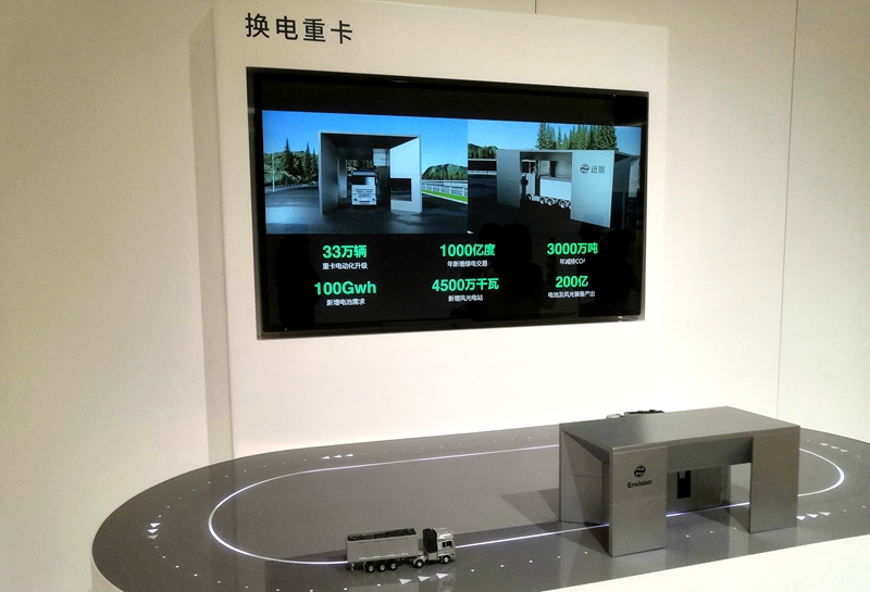 零碳產(chǎn)業(yè)園中換電重卡項(xiàng)目的演示模型。人民網(wǎng)記者 孫博洋攝