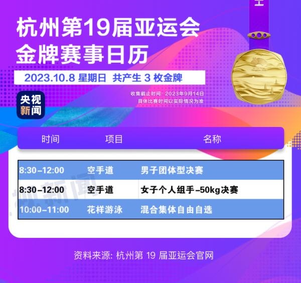 杭州亞運會精彩賽事別錯過！快收藏這份金牌觀賽日歷