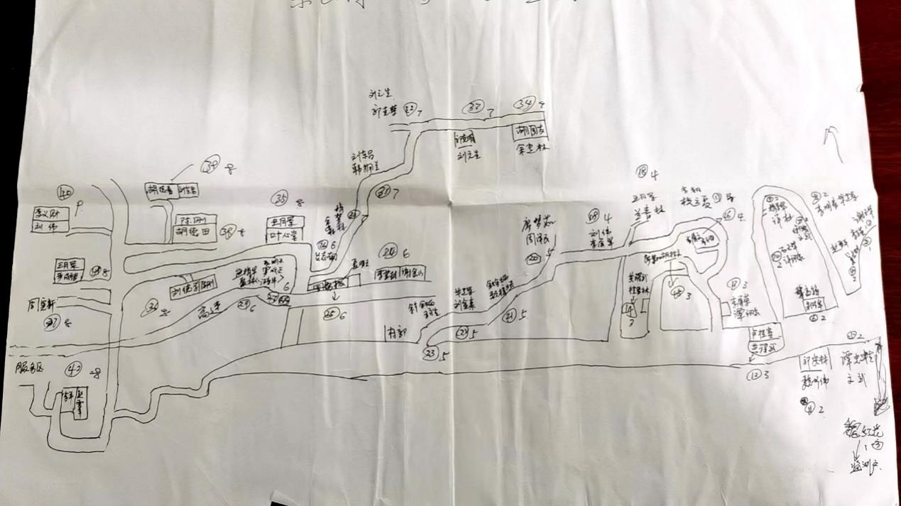 姚國生的手繪地圖上，密密麻麻地記錄著脫貧戶人員信息。人民網(wǎng)記者 邱燁攝。