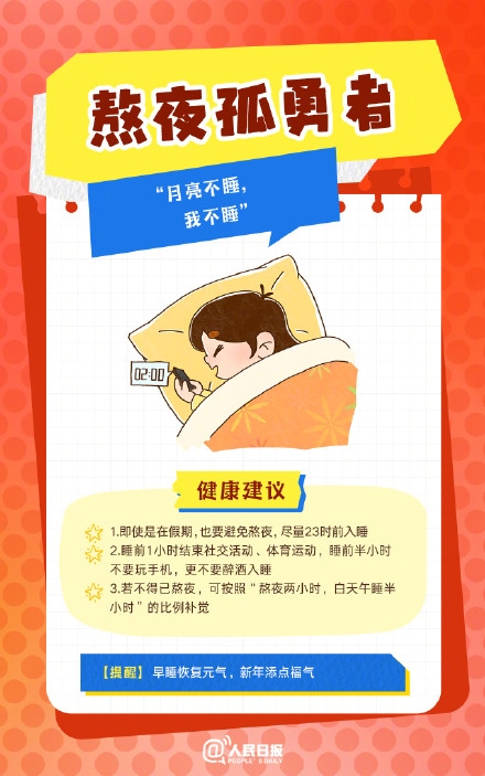 春節(jié)人設圖鑒，哪一個是你？