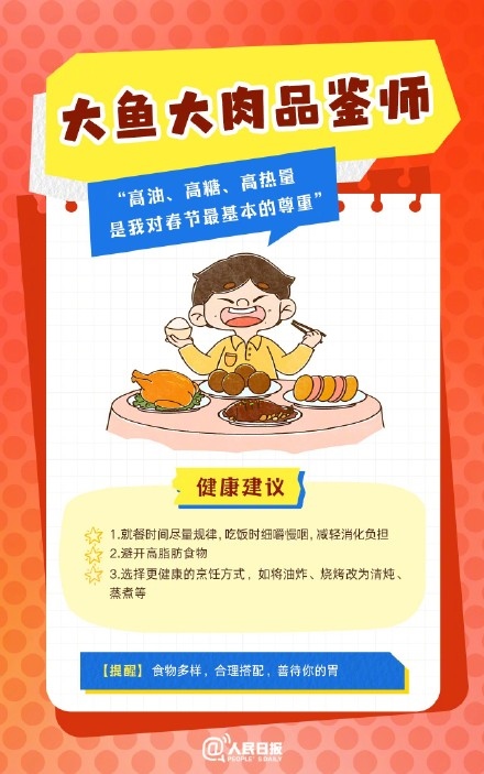 春節(jié)人設圖鑒，哪一個是你？