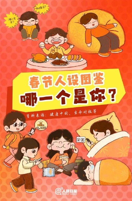 春節(jié)人設圖鑒，哪一個是你？