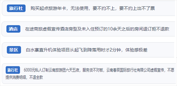“人民投訴”用戶投訴在線旅游平臺(tái)虛假宣傳、購買的旅游卡無法預(yù)約、景區(qū)項(xiàng)目體驗(yàn)差、定制游服務(wù)欺詐等問題。（“人民投訴”平臺(tái)截圖）