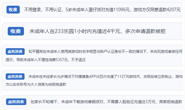 “人民投訴”用戶舉報(bào)身份認(rèn)證成擺設(shè)、大額充值無提醒、提供證據(jù)被駁回、商家設(shè)置退款障礙等未成年人網(wǎng)游消費(fèi)亂象。（“人民投訴”平臺(tái)截圖）