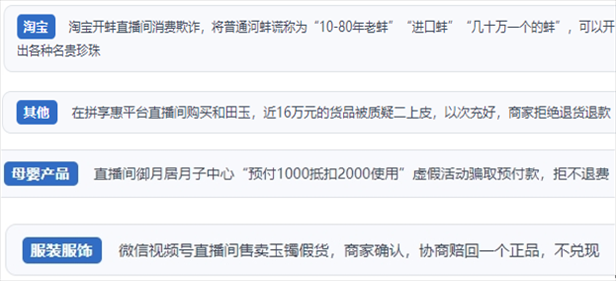 “人民投訴”用戶投訴直播間網(wǎng)購珠寶玉石、家電、培訓(xùn)課程等產(chǎn)品遭遇欺詐的情況。（“人民投訴”平臺(tái)截圖）