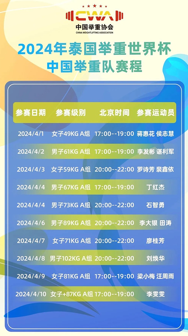 2024年泰國舉重世界杯中國舉重隊賽程。圖片來源：中國國家舉重隊微信公號