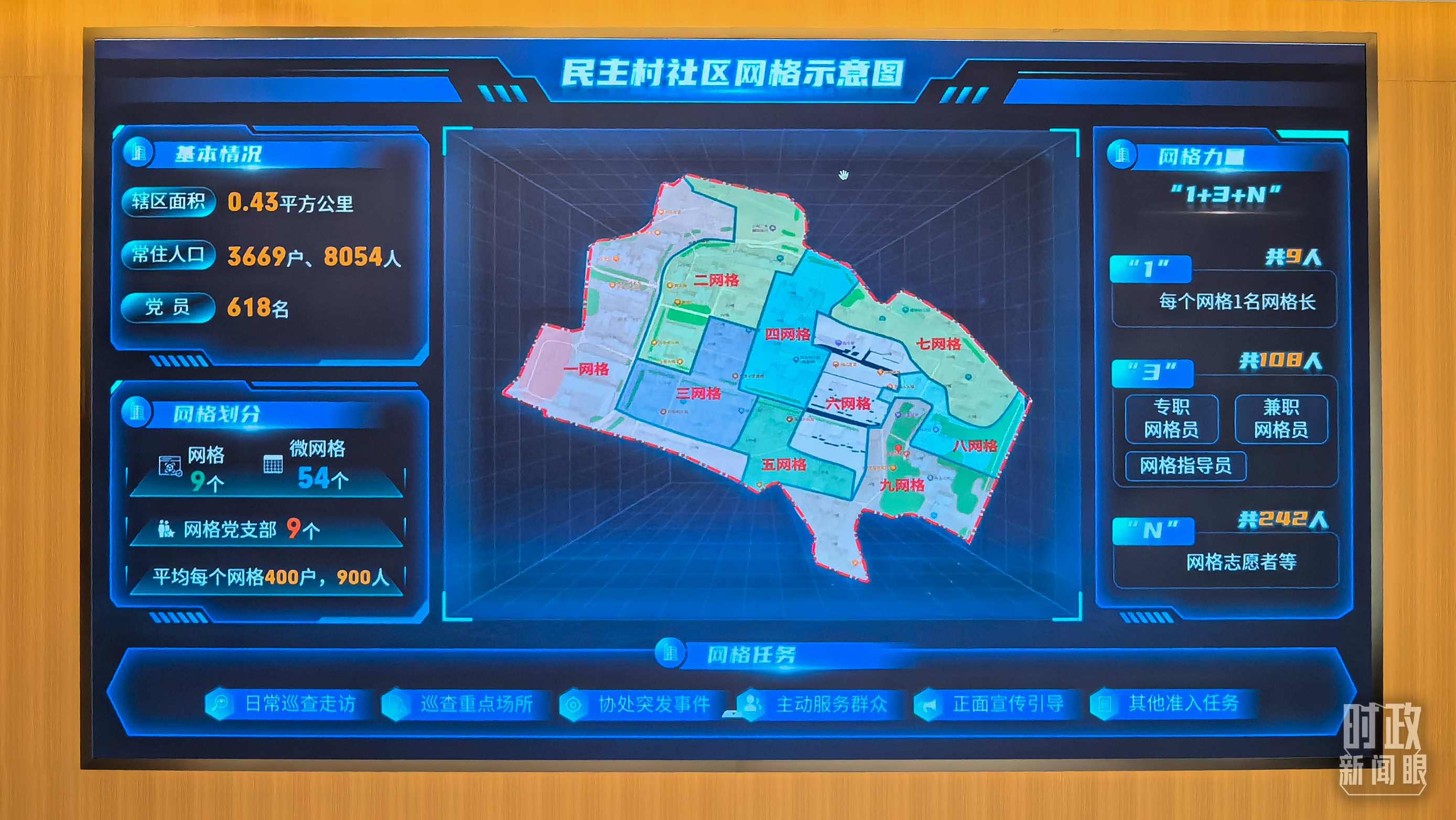 △民主村社區(qū)網(wǎng)格示意圖。（總臺央視記者邢彬拍攝）