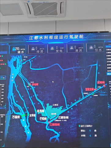 江都水利樞紐運行駕駛艙。人民網(wǎng)記者 黃鈺攝