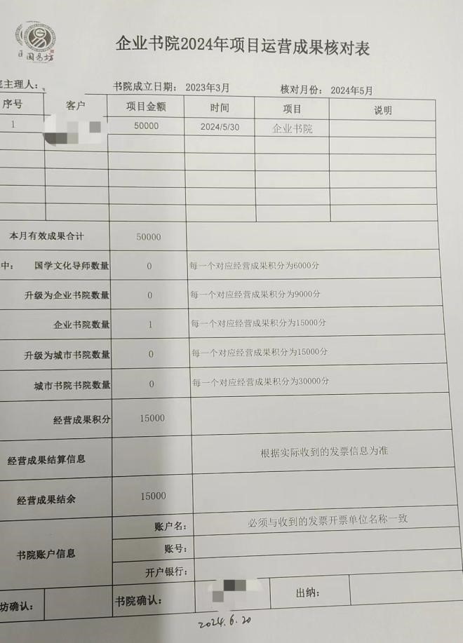 學員提供的國易坊項目運營成果核對表。受訪者供圖