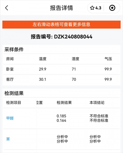 消費者通過“人民投訴”平臺反映租房后第一天眼睛刺痛，自費檢測甲醛超標(biāo)，租房平臺客服、管家等相互推諉不解決。（圖片來自“人民投訴”用戶）