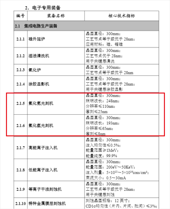 截圖。