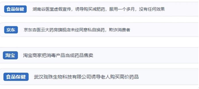 網(wǎng)友涉及網(wǎng)購(gòu)醫(yī)藥保健品等相關(guān)投訴問題。（“人民投訴”用戶投訴截圖）
