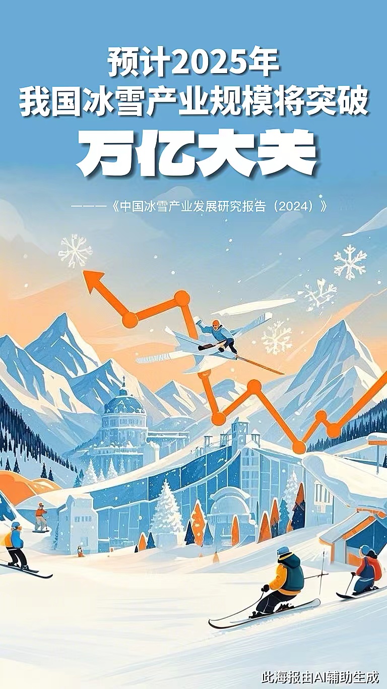 AI生成海報。實習生黃天拓制作