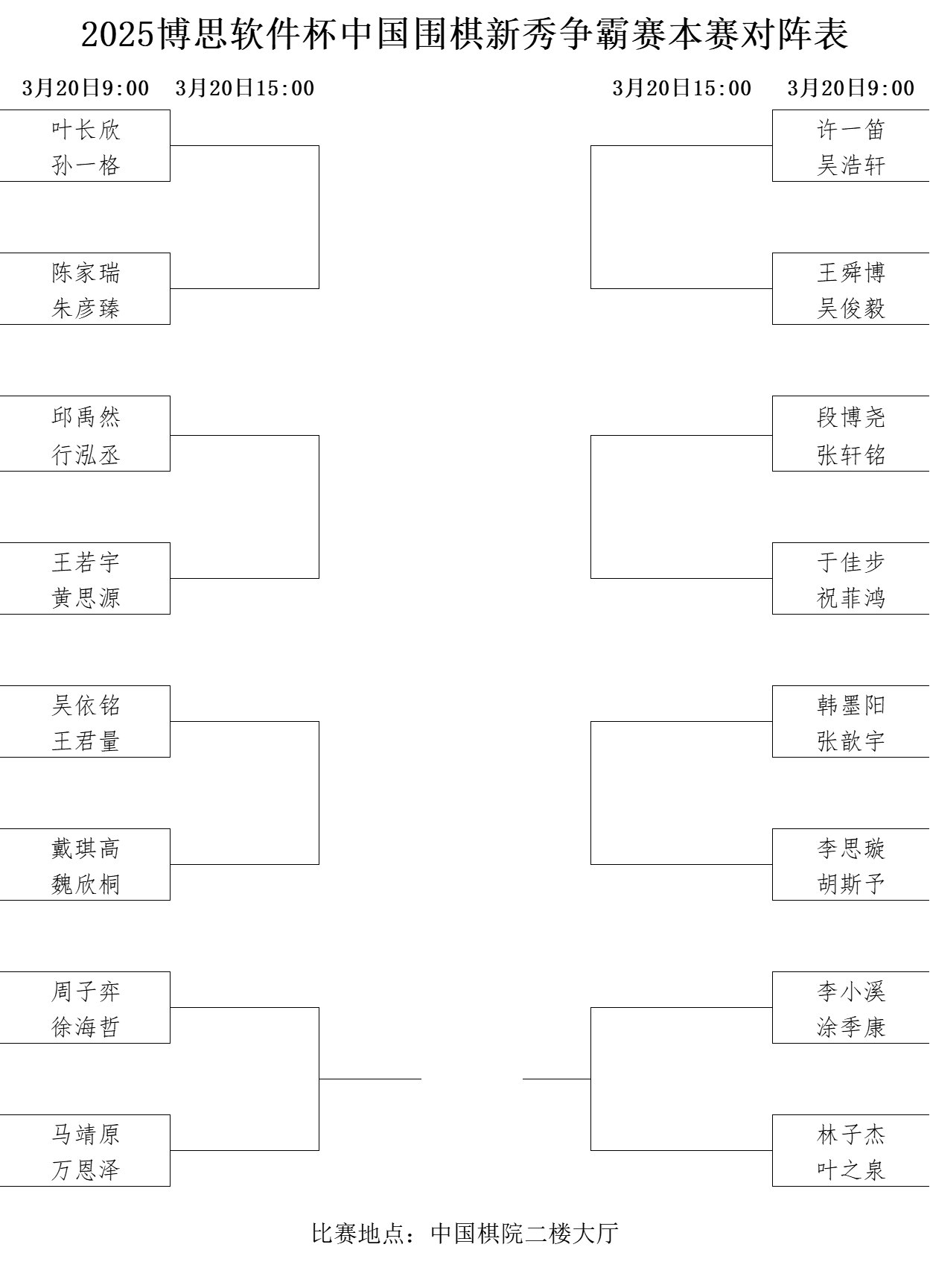 本賽對陣表。中國圍棋協(xié)會供圖